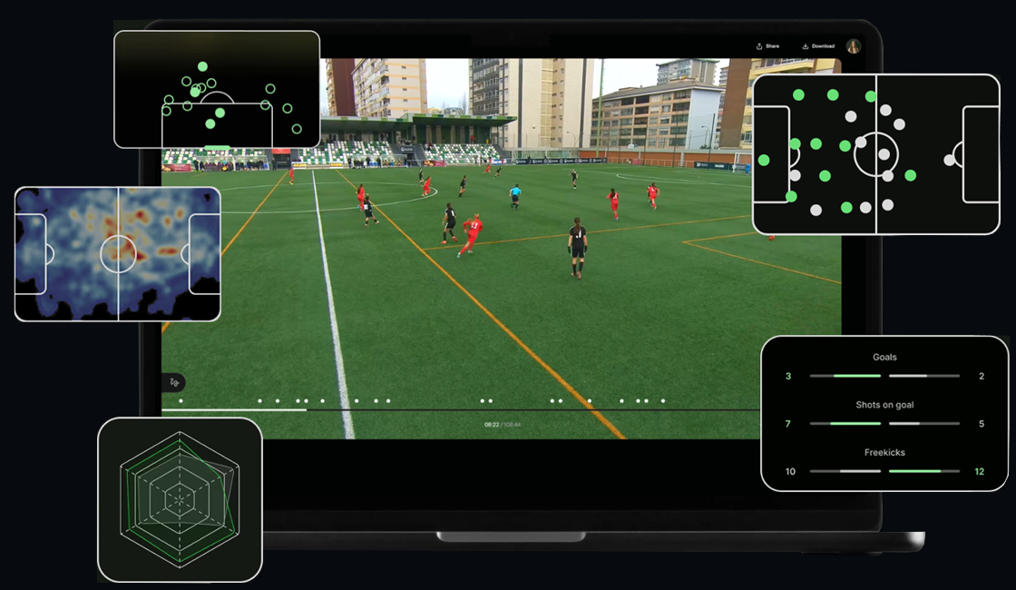Match analysis collage